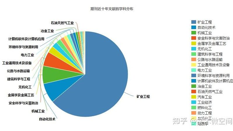 租赁报价里的门道：推土机装载机价格差异从哪来